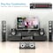 Pyle Pyle 8-Channel Wireless Bluetooth Power Amplifier, 4000W, Rack Mount, Multi-Zone Sound System PT8050CH - alternate 6